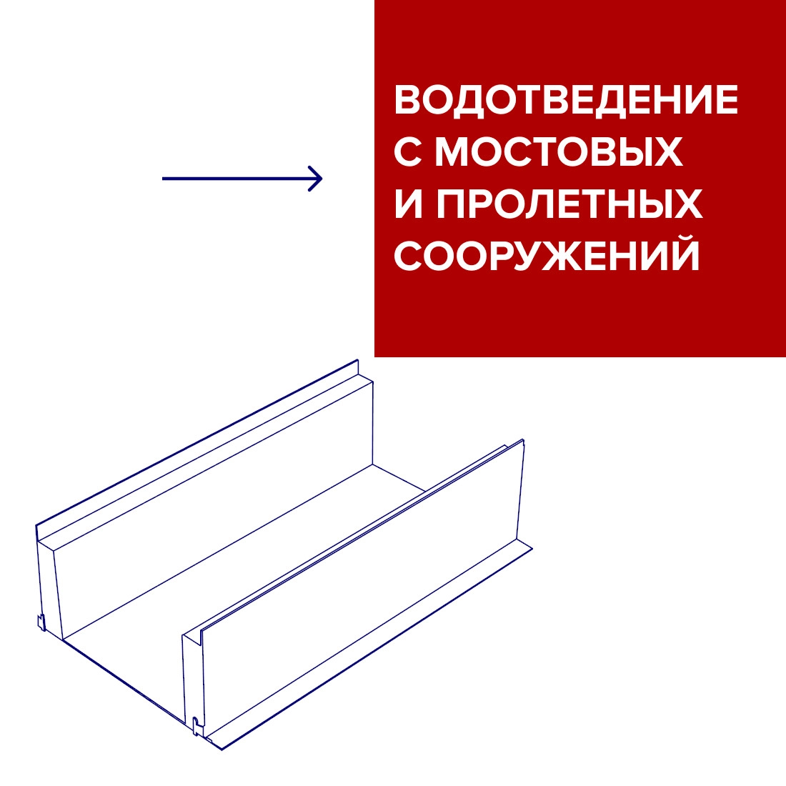 Водоотведение с мостовых и пролетных сооружений